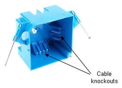 3 4 plastic cable knockout electrical box|wiring plastic electrical box knockouts.